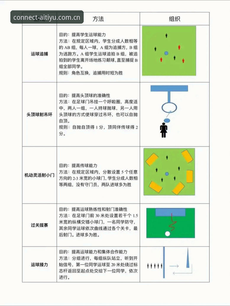 爱体育V3网页版使用技巧 爱体育V3网页版使用技巧:从新手到老手的5个实战问答